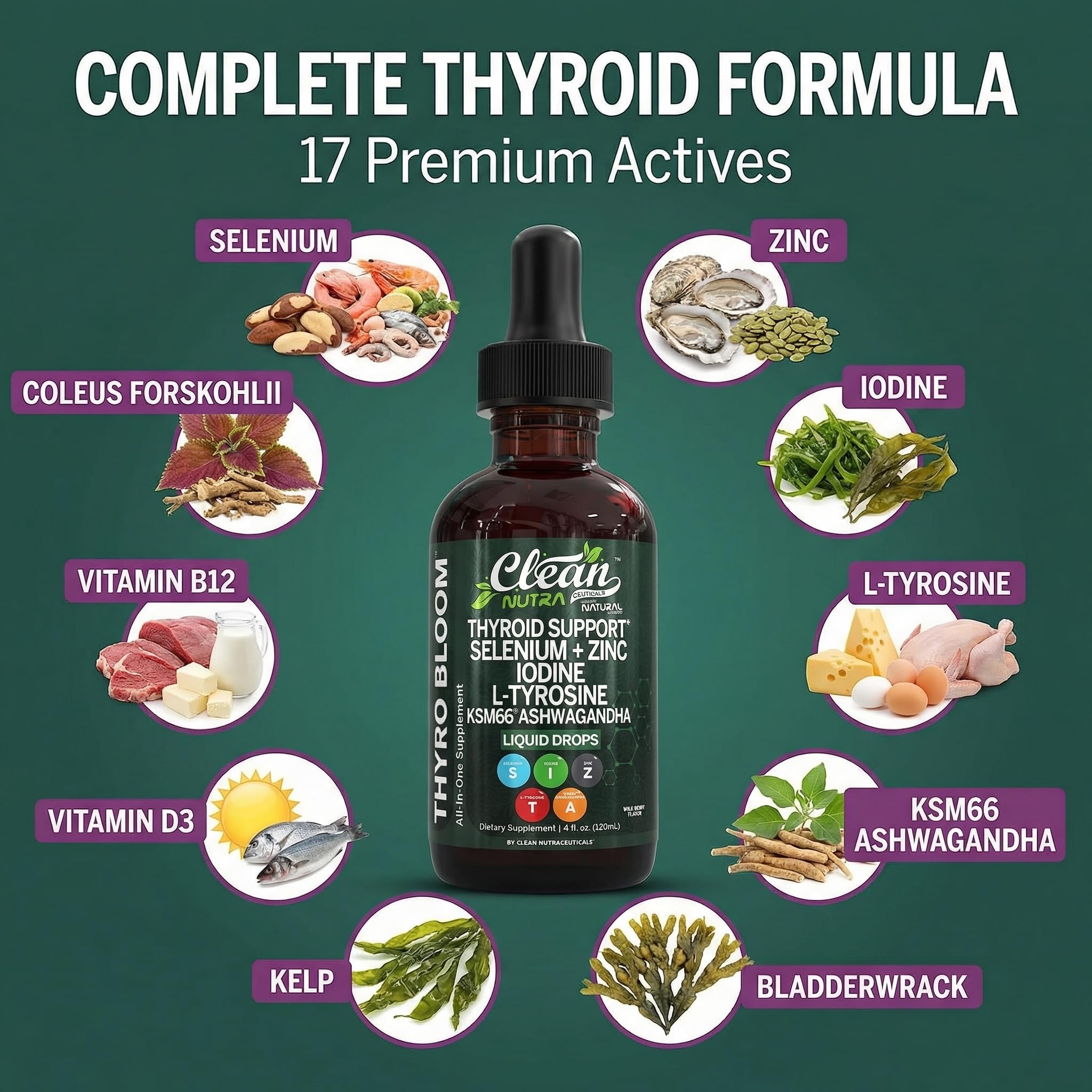Clean Nutraceuticals ThyroBloom daily-dose ready for your routine