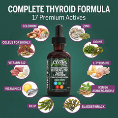 Clean Nutraceuticals ThyroBloom daily-dose ready for your routine