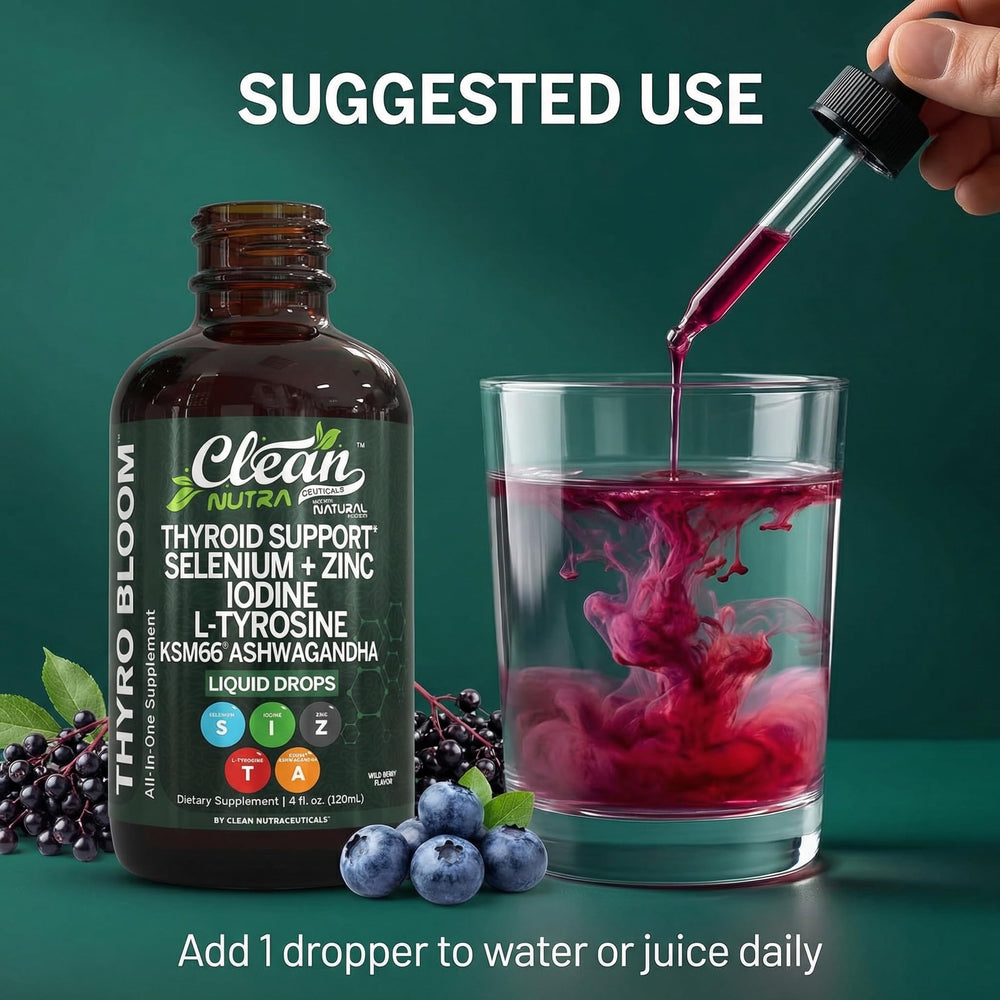 Clean Nutraceuticals ThyroBloom immune-support highlight copper and zinc synergy