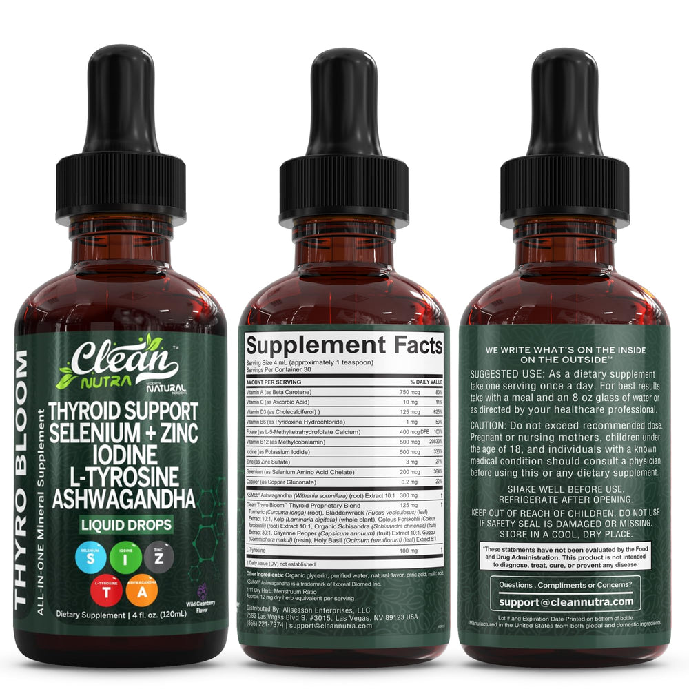 Clean Nutraceuticals ThyroBloom ingredient roundup featuring kelp, ashwagandha and minerals