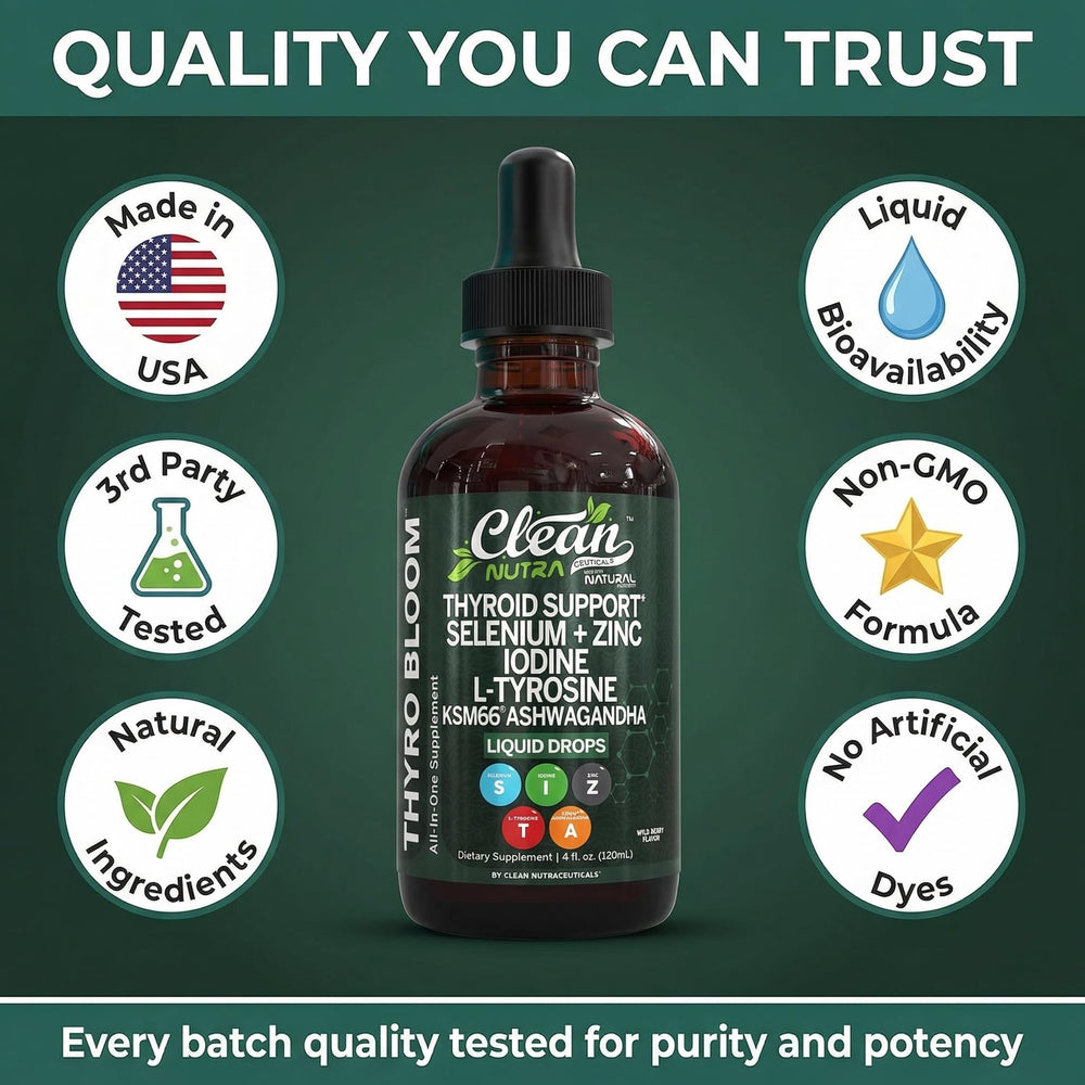 Clean Nutraceuticals ThyroBloom travel-friendly bottle for on-the-go use