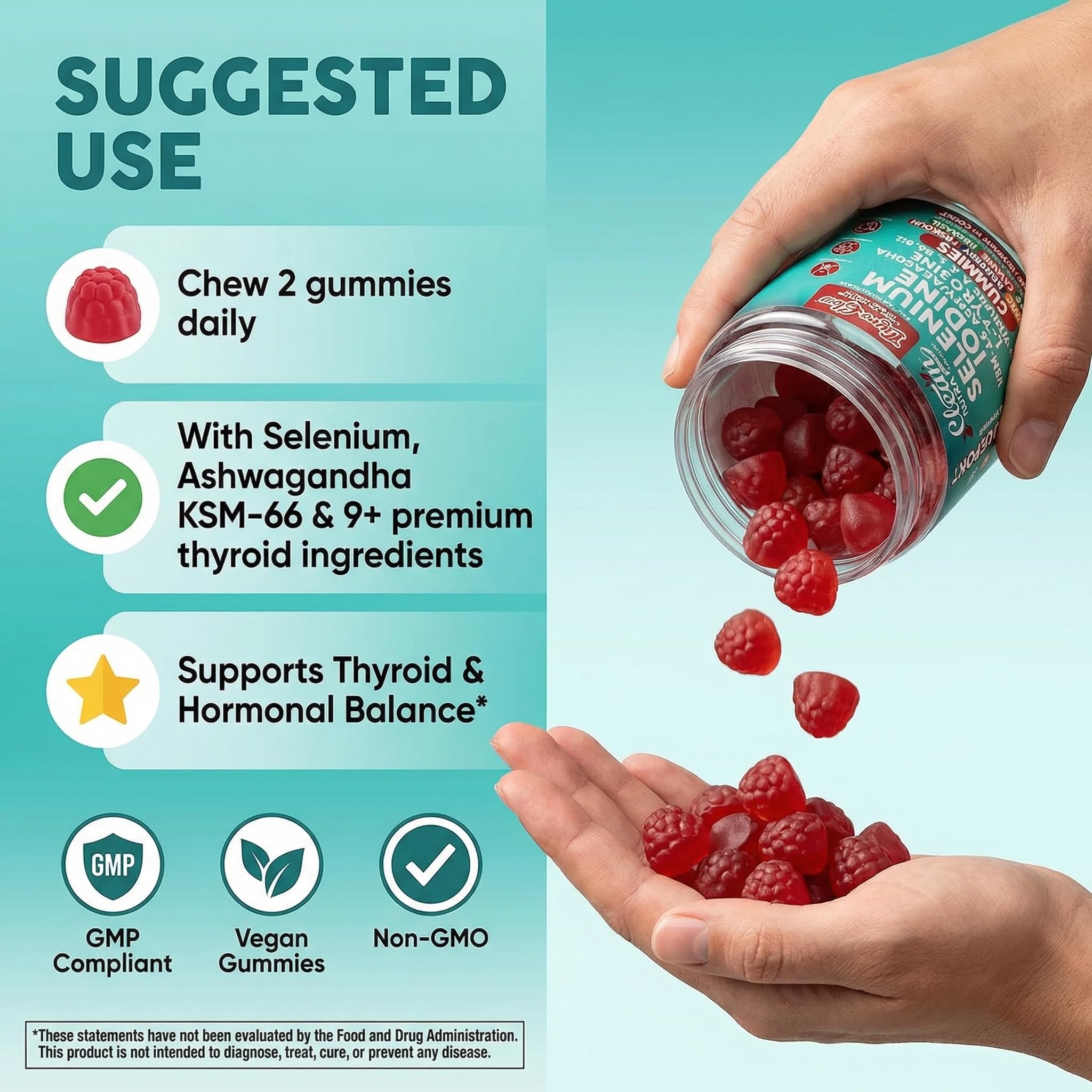Clean Nutraceuticals ThyroGlow gummy closeup highlighting soft texture and flavor.