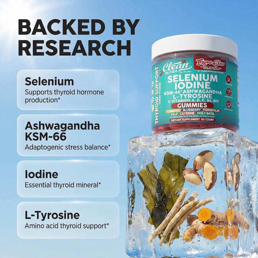 Clean Nutraceuticals ThyroGlow ingredients blend featuring kelp, ashwagandha, and vitamins.