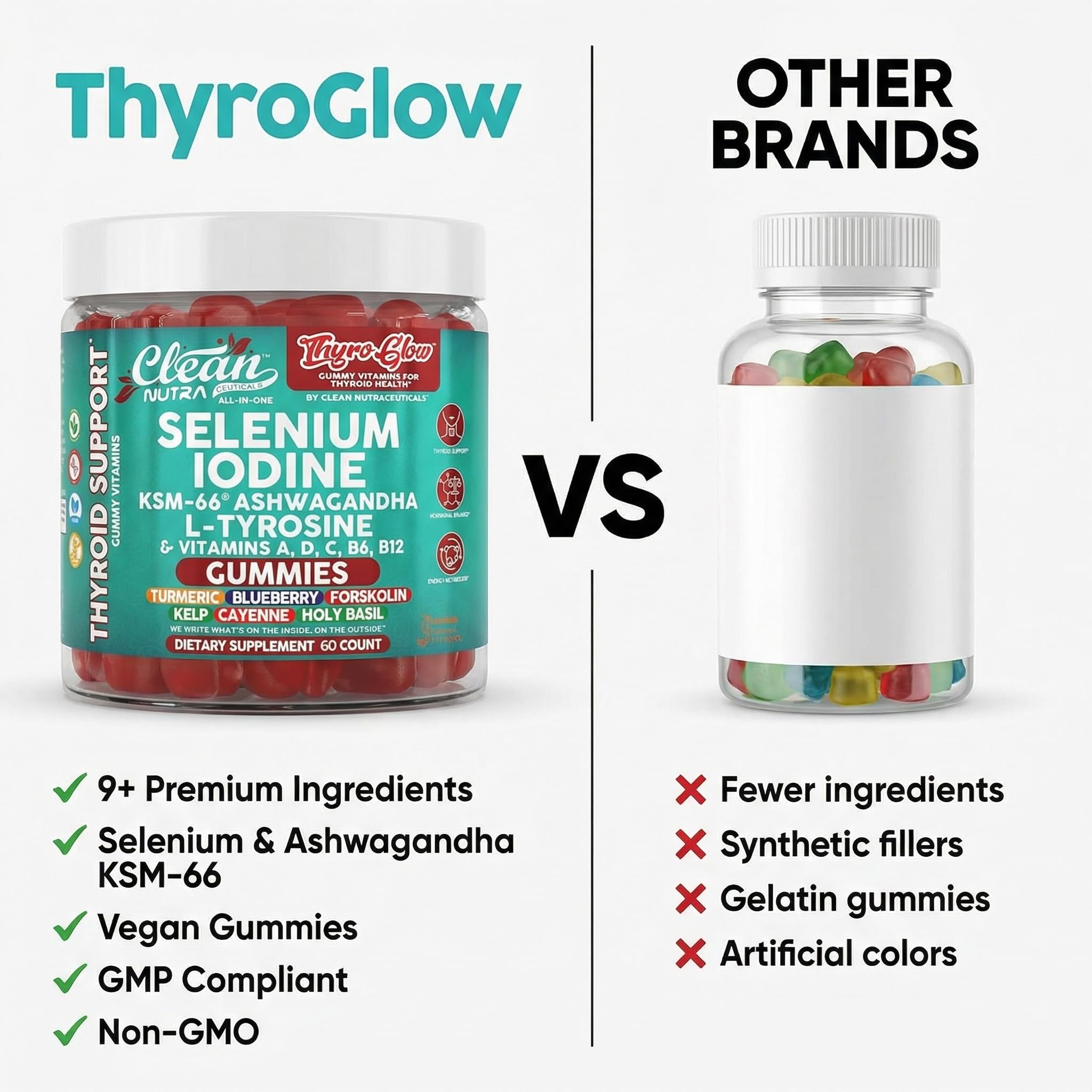 Clean Nutraceuticals ThyroGlow kelp and herb imagery emphasize natural ingredients.