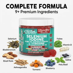 Clean Nutraceuticals ThyroGlow label detail showing serving size and key ingredients.