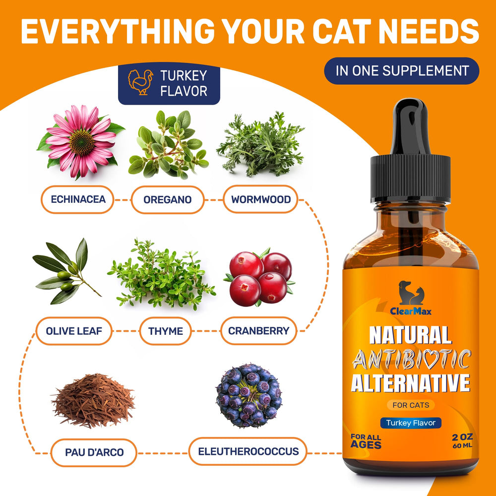 Gouttes Clear Max pour chats: soutien respiratoire léger et confort quotidien.