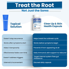 Clear Probiotics Lysine Capsules label highlights prebiotics and vitamin C.