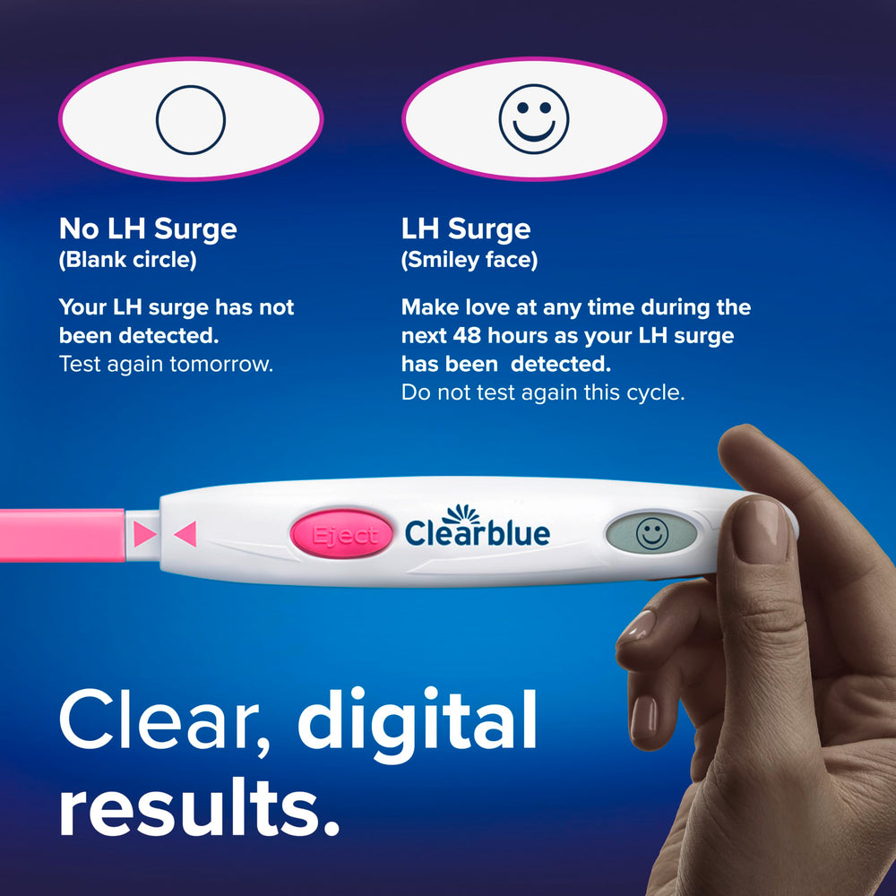Clearblue highlights two fertile days for planning pregnancy.