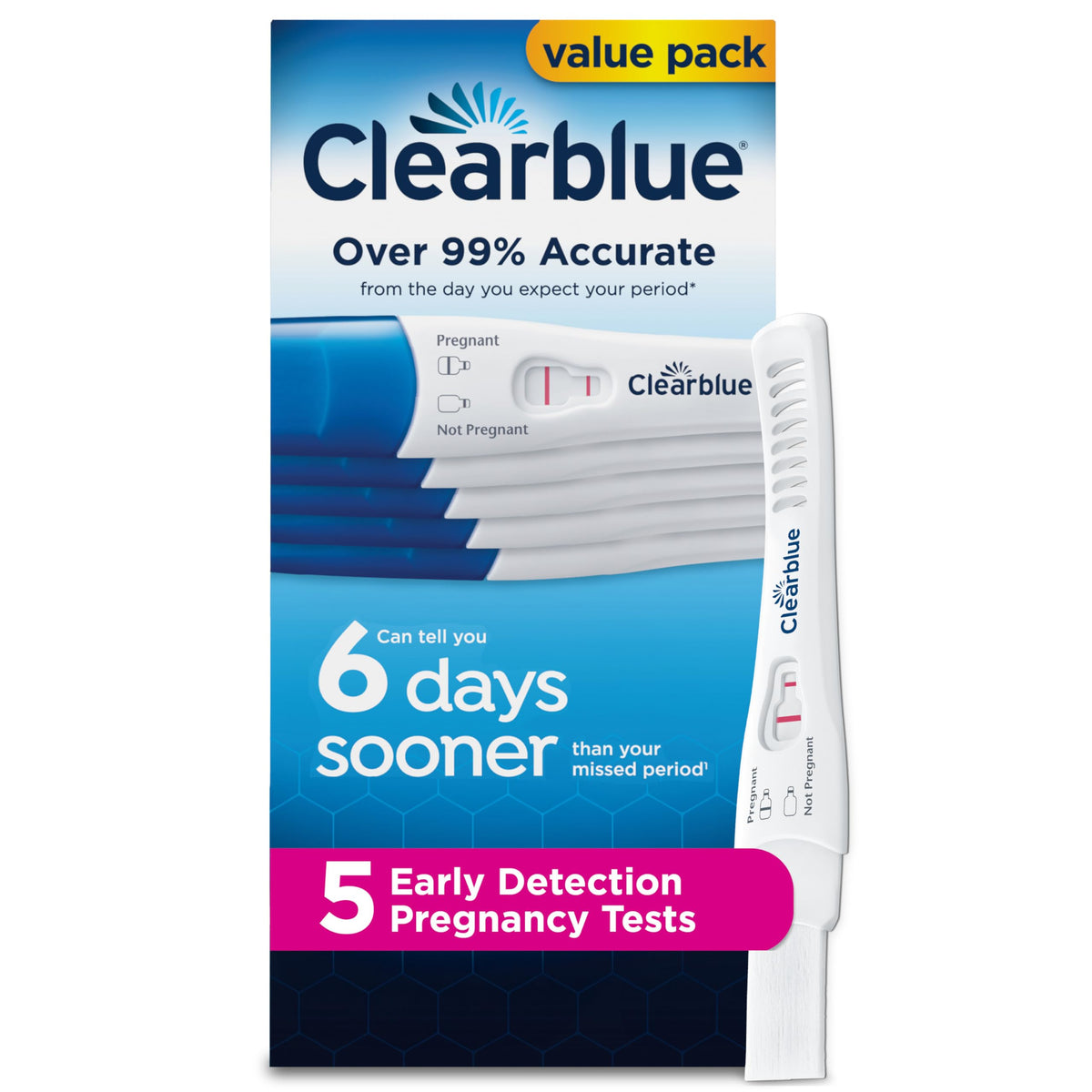 Clearblue early-detection test pack with five tests for home use.