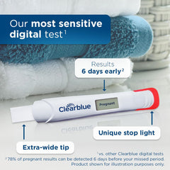 Clearblue result display shows Pregnant or Not Pregnant clearly.