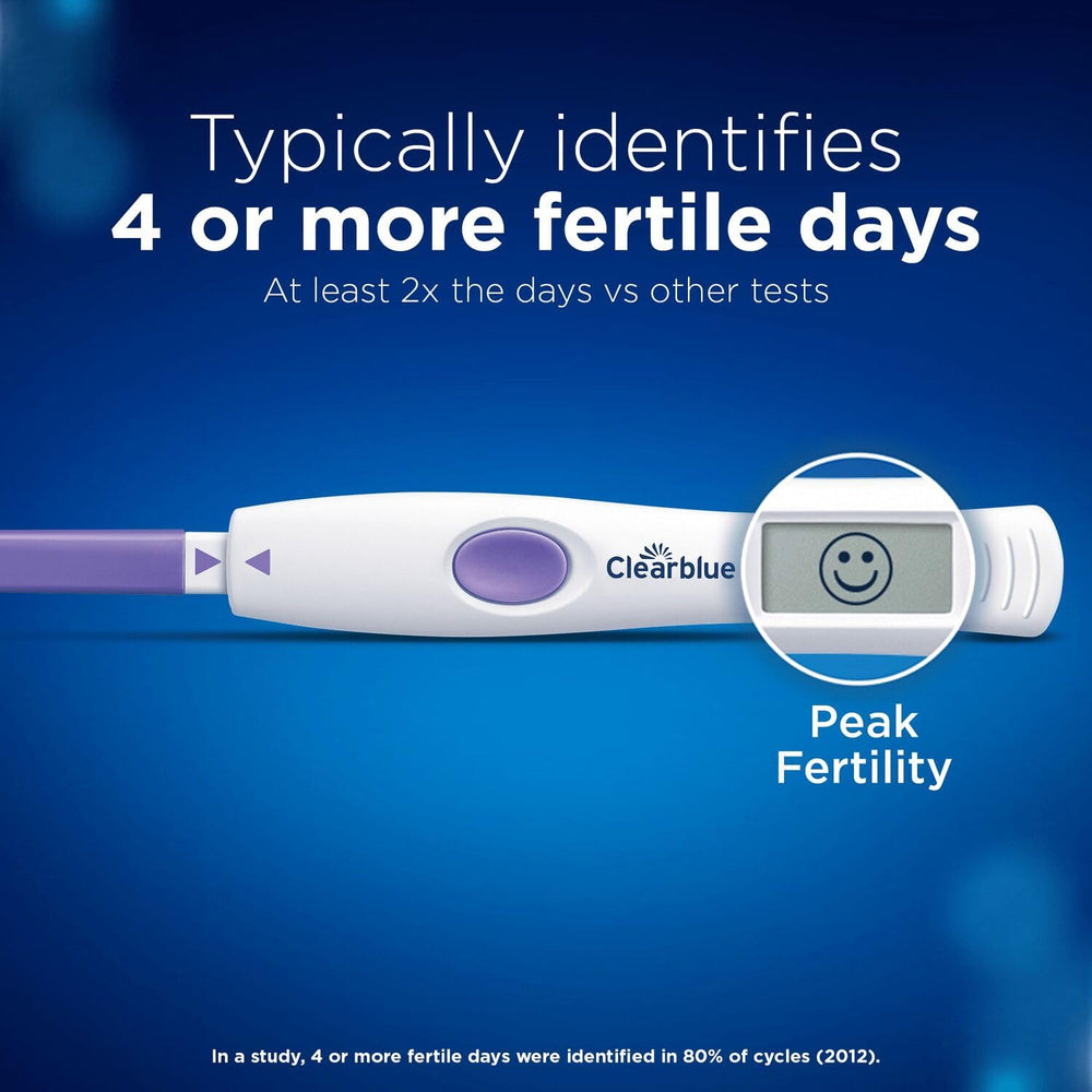 LH and estrogen tracking helps identify a broader fertile window with Clearblue