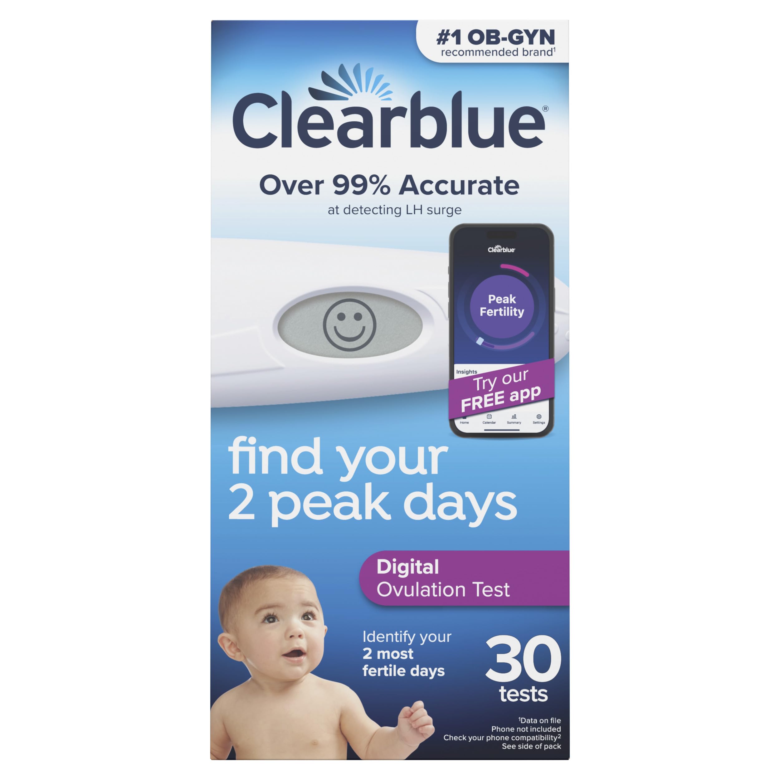Clearblue ovulation test sticks with absorbent tip for urine use