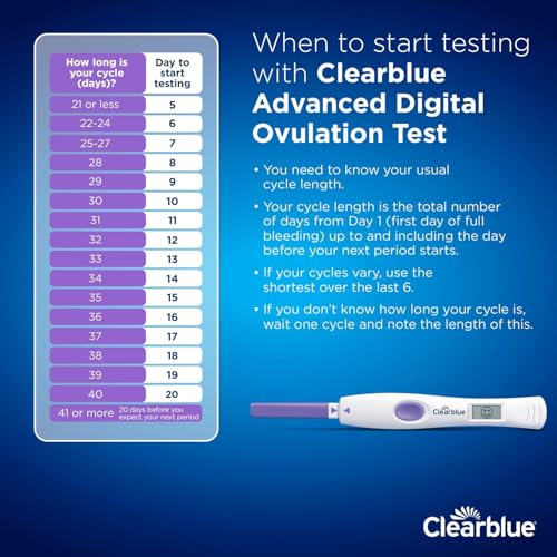 Sealed sticks ensure freshness and reliable results