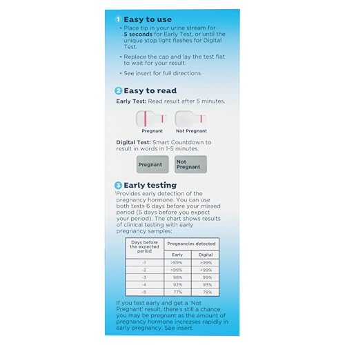 Clearblue Six Days Sooner capability saves waiting time.