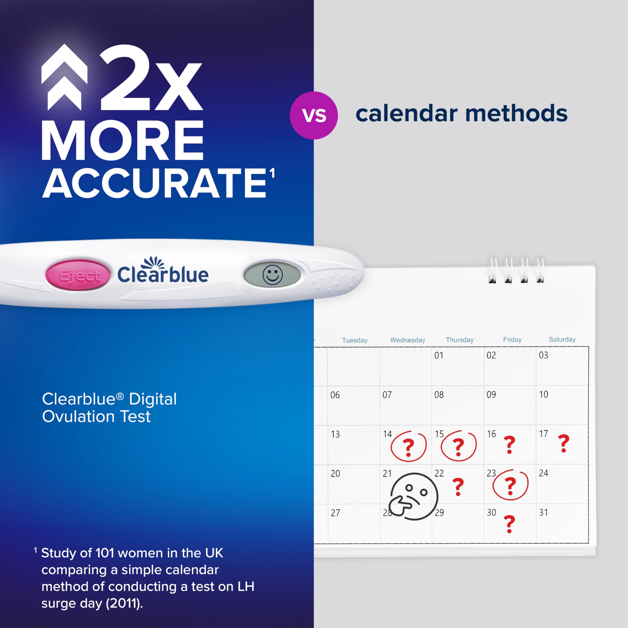 Clearblue test kit in use for at-home testing