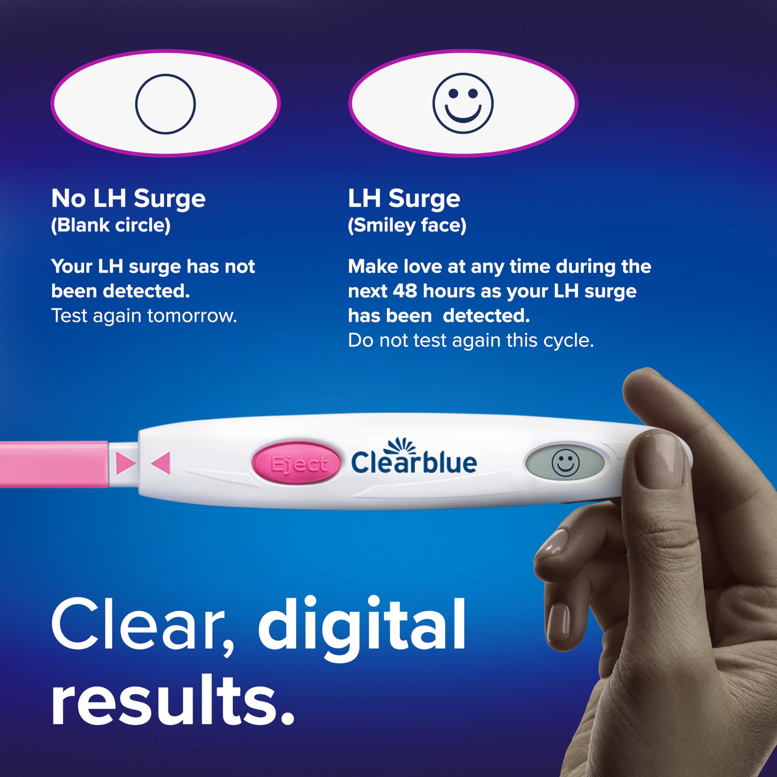 Clearblue ovulation test being used by dipping or urine stream