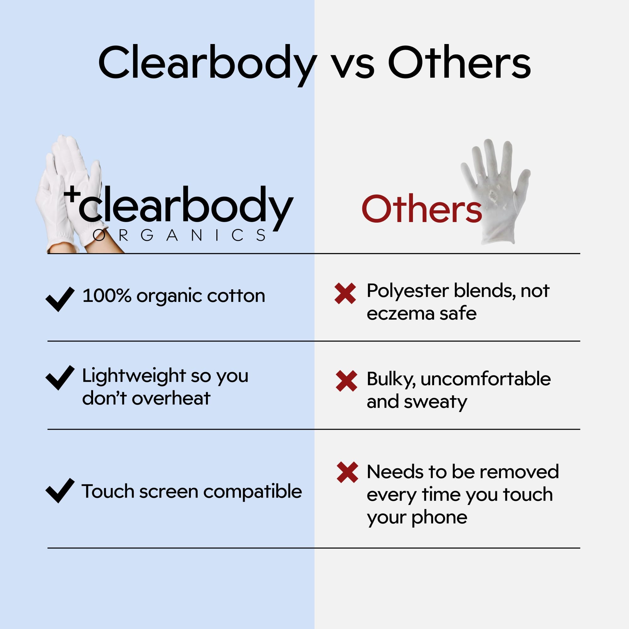 Clearbody Organics unisex-fit gloves suited for night routines.