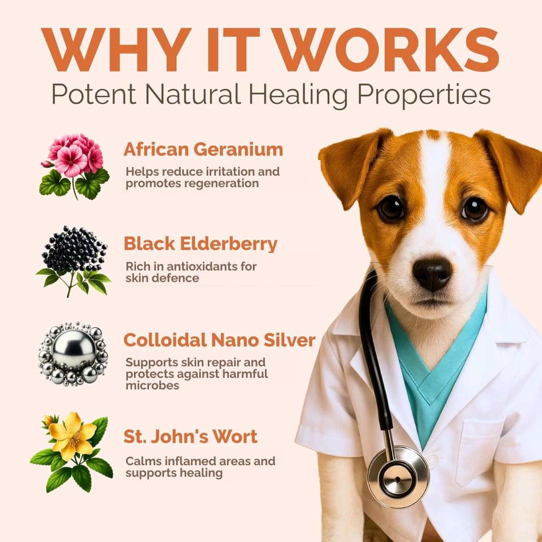 ClearFur veterinarian-tested and approved for pet skin health.