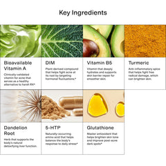 CLEARSTEM MindBodySkin label closeup highlighting natural ingredients
