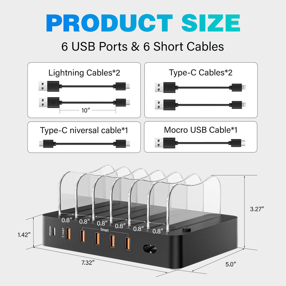 Clever Bright 20W PD port delivers fast charging for iPhone and iPad
