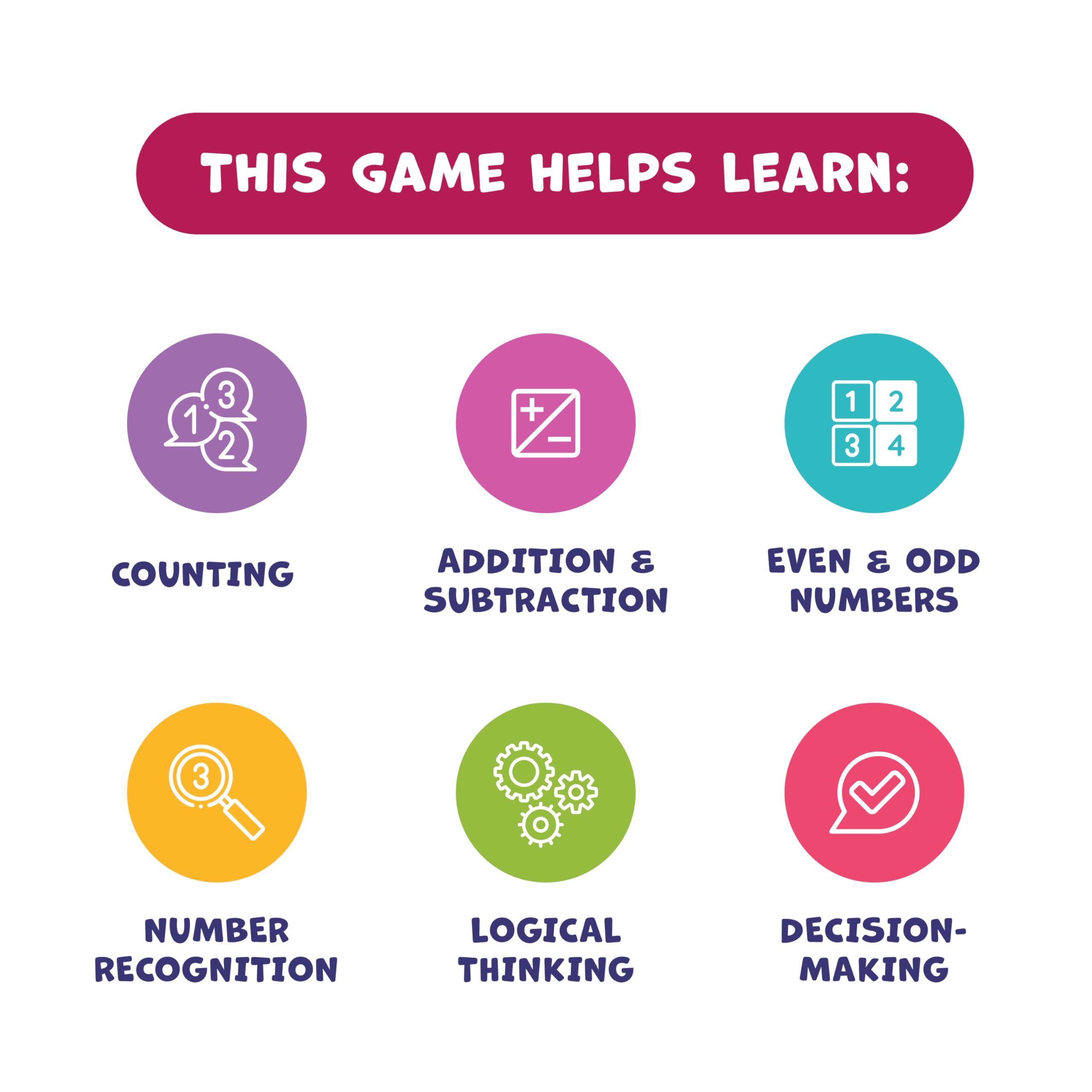 Clever Fox Play Number Hunter score tracker helping families monitor progress.