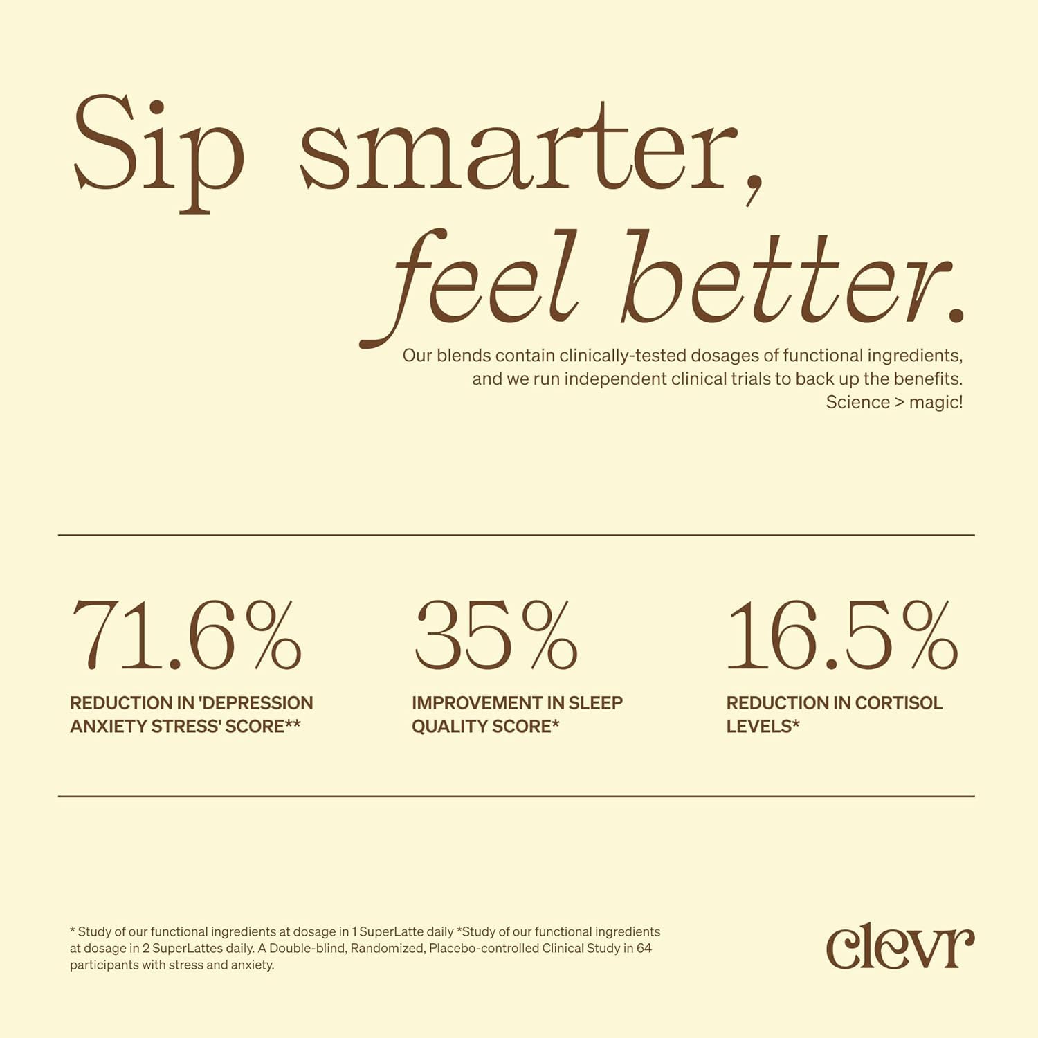 Clevr Pistachio Matcha SuperLatte creamy foam topping enhances latte texture for enjoyable sips.