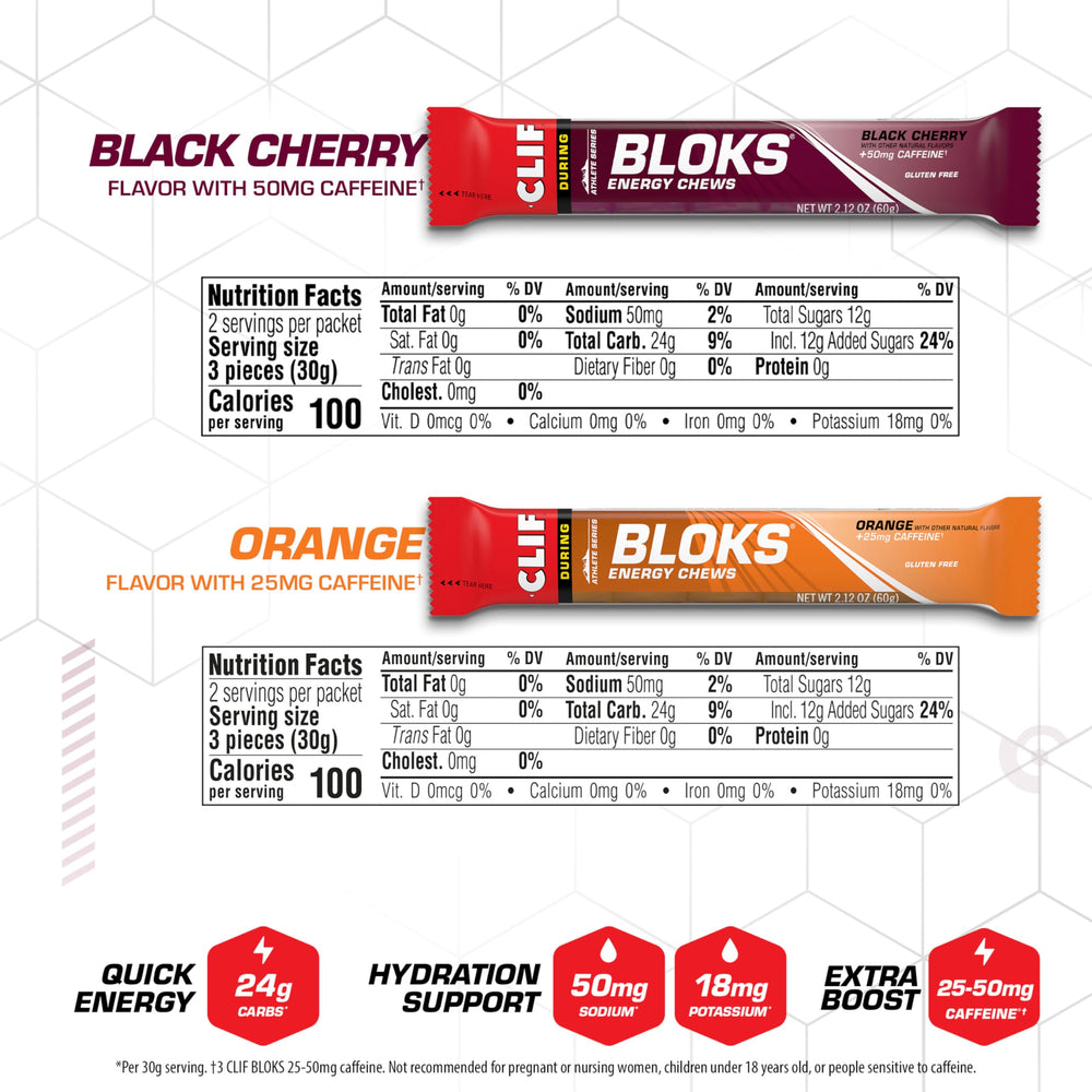 Packaging shows CLIF BLOKS variety pack for portable fueling on cycling adventures