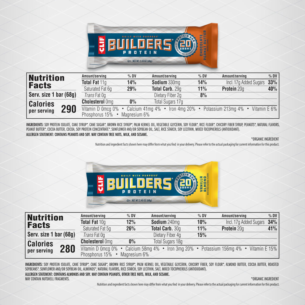 Chocolate Peanut Butter bar with glossy chocolate and peanut butter, ideal for pre-workout energy.