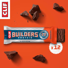 CLIF BUILDERS bar in gym bag for on-the-go protein.