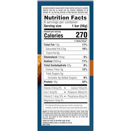 CLIF BUILDERS bar nutrition panel highlights 16 g protein and 5 g sugar.