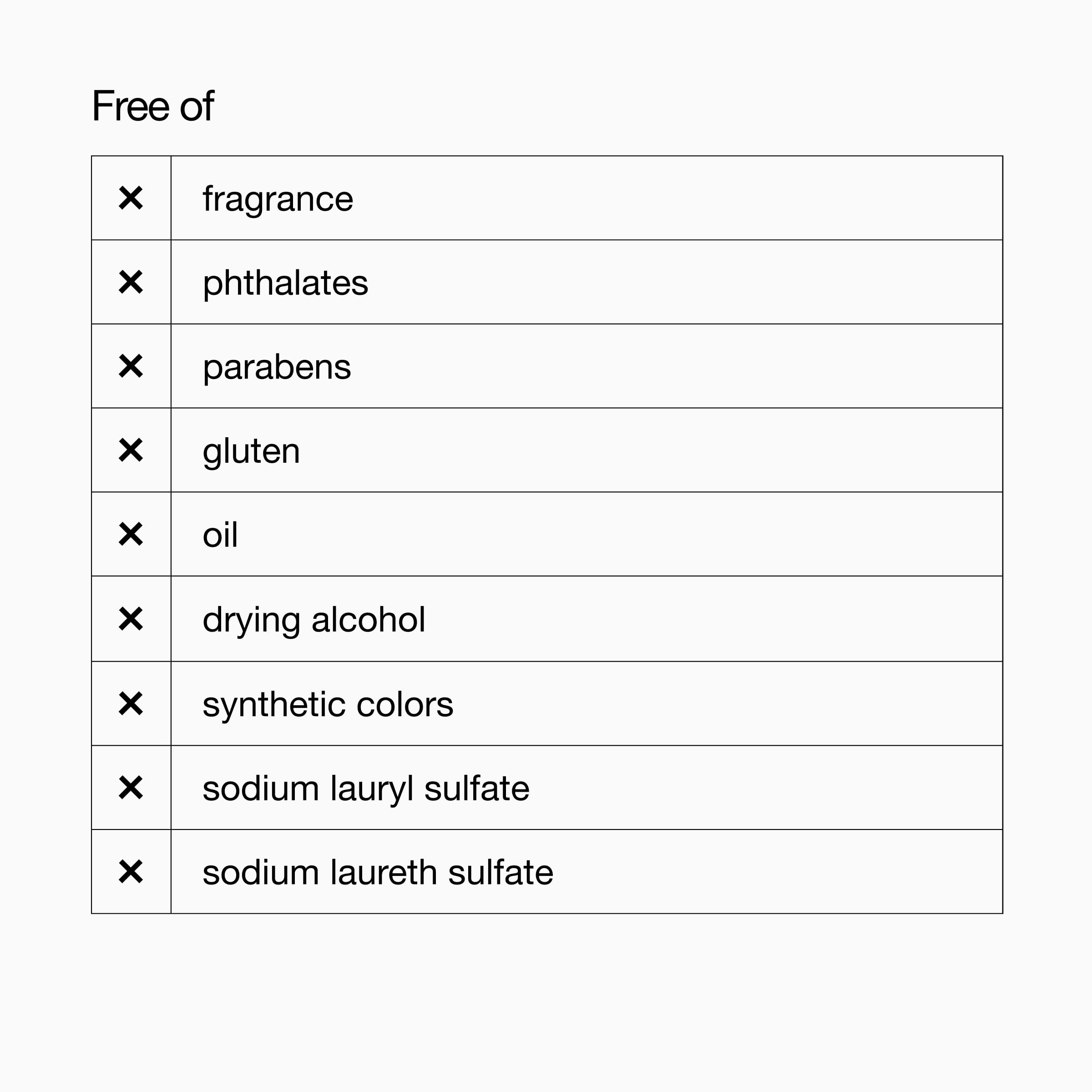 Fragrance-free and allergy-tested label from Clinique All About Clean.