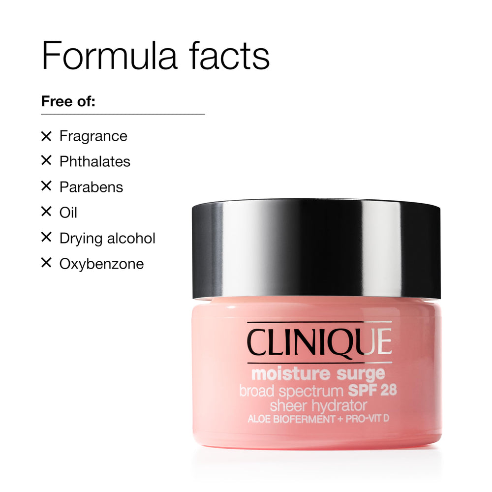 Clinique Moisture Surge SPF 28 ultralight formula for daily use