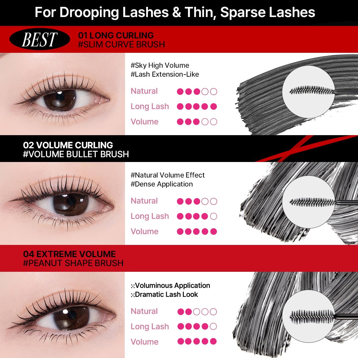 CLIO PROFESSIONAL Kill Lash Superproof Mascara is ideal for straight lashes seeking lift.