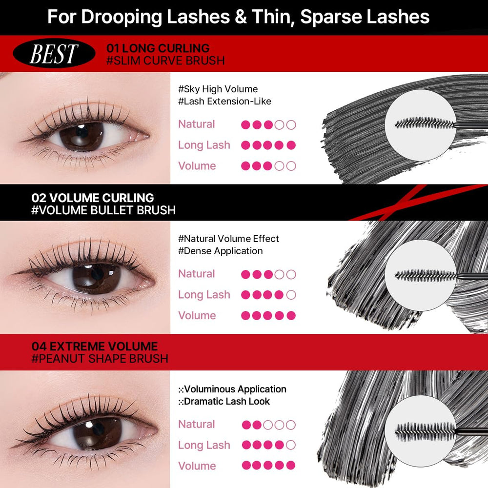 CLIO PROFESSIONAL Kill Lash Superproof Mascara is ideal for straight lashes seeking lift.