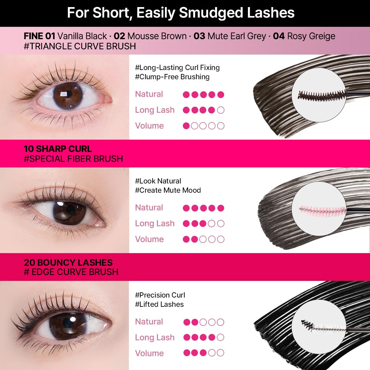 CLIO PROFESSIONAL Kill Lash Superproof Mascara provides clean separation with minimal clumping.
