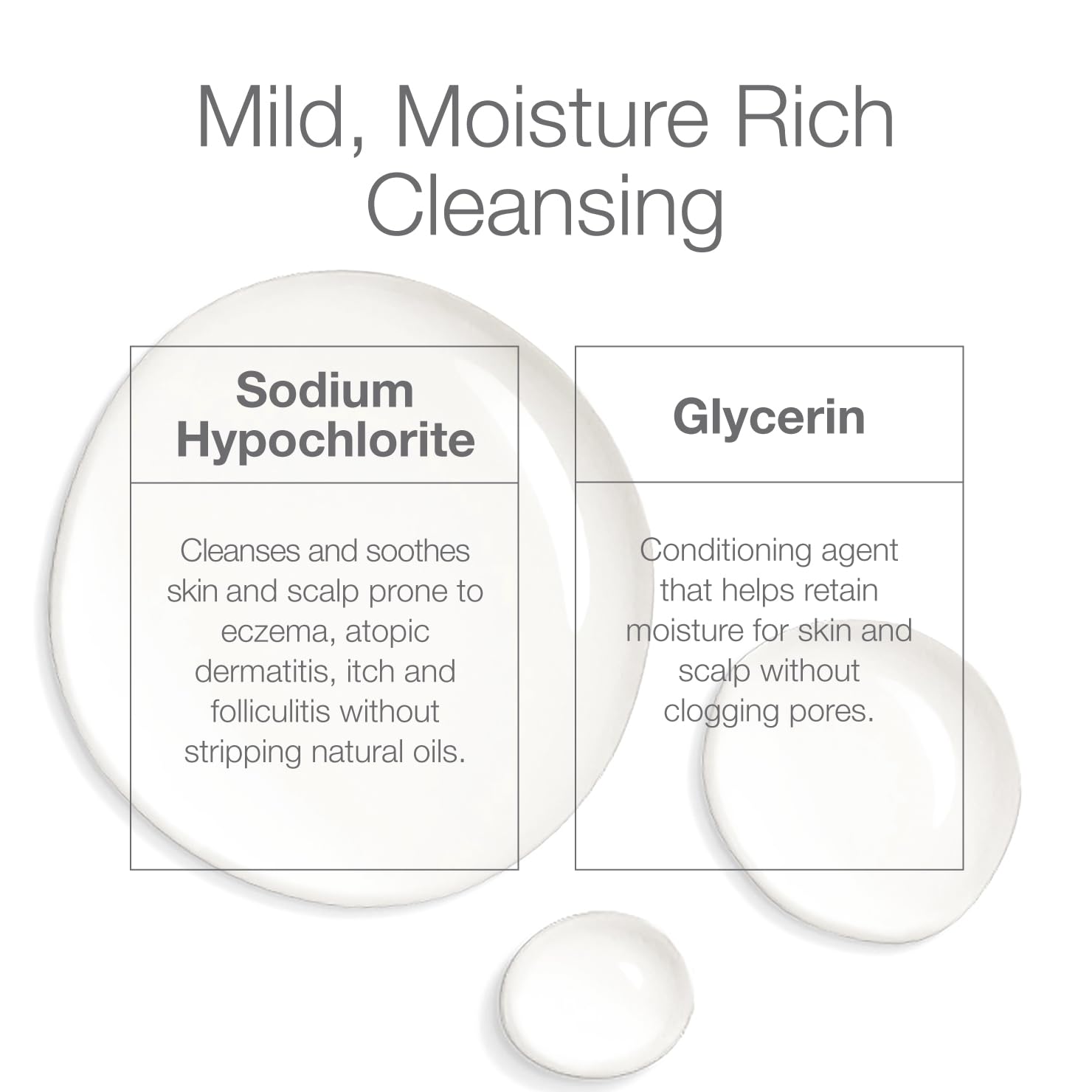Close-up of CLn 2-in-1 label highlights fragrance-free formula.