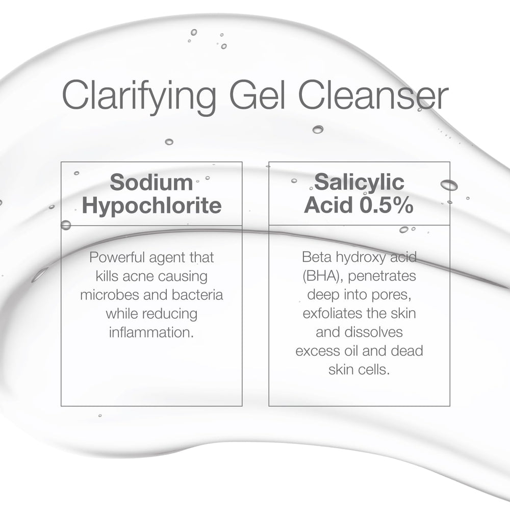 CLn Acne Cleanser shown in a shower routine for body and face cleansing
