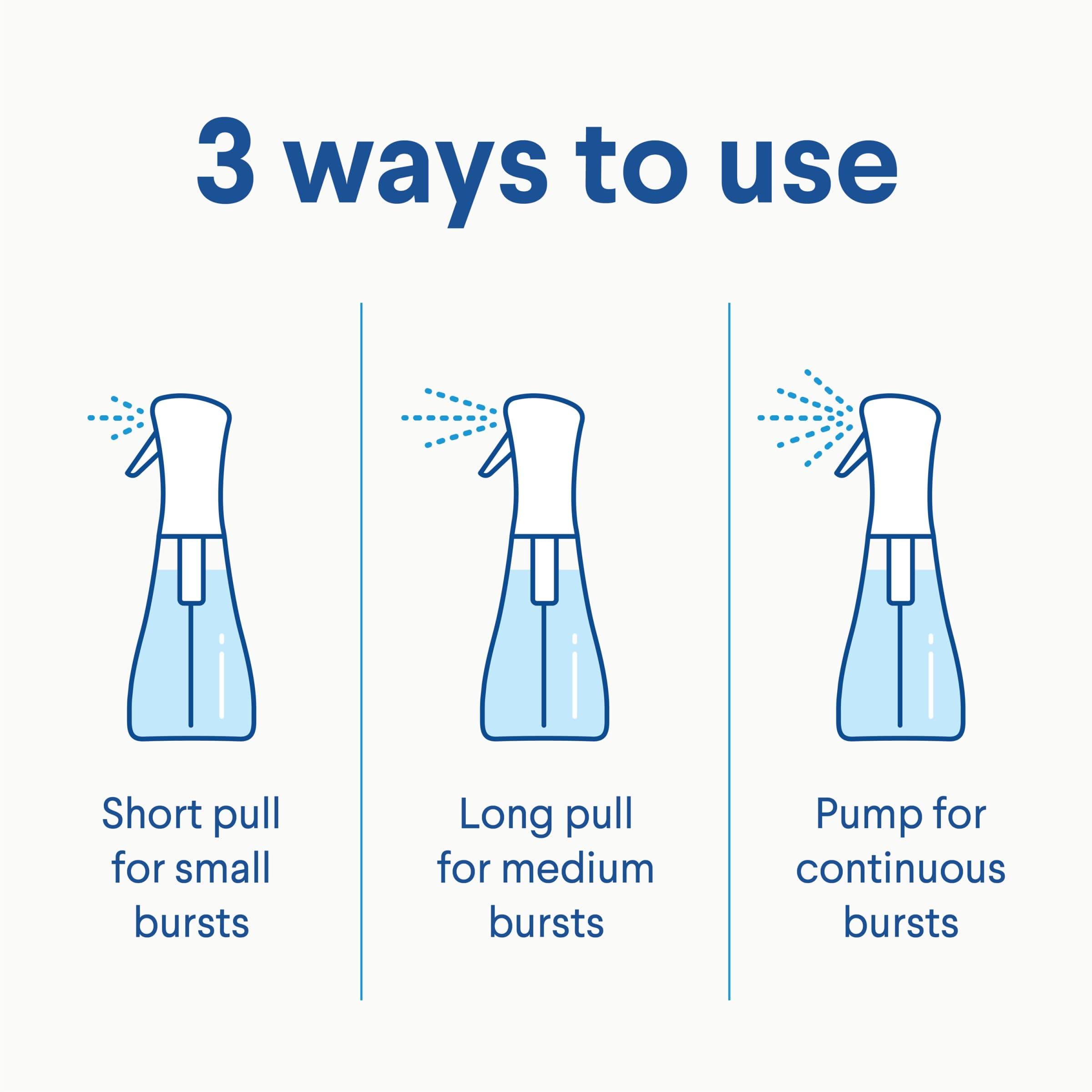 Product packaging highlighting the 3-in-1 formula of Clorox Disinfecting Mist Lemon Orange Blossom