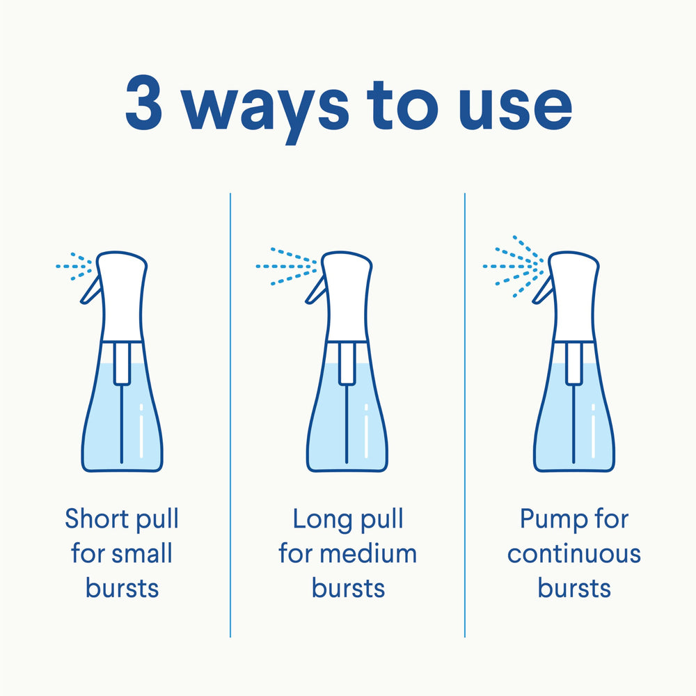 Clorox Disinfecting Mist on surfaces eliminates odors and refreshes