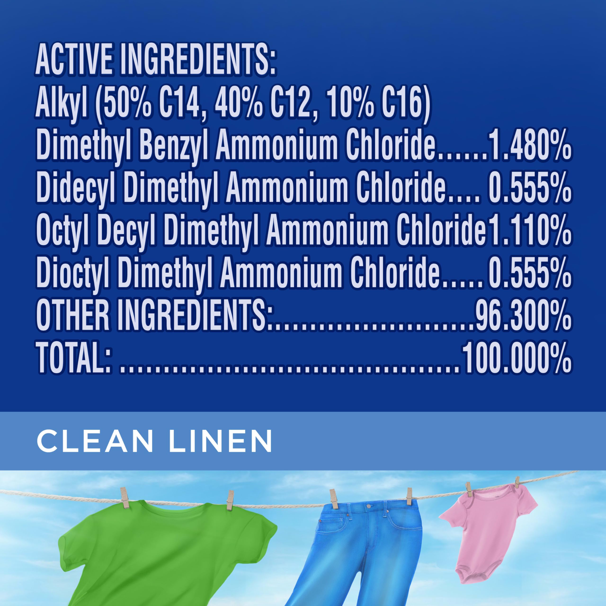 Clorox Laundry Sanitizer dispensing cap close up highlights easy dosing