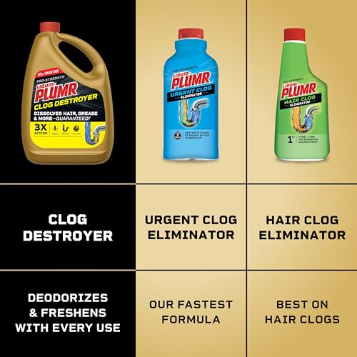 Clorox Liquid-Plumr Pro-Strength monthly maintenance helps prevent clogs