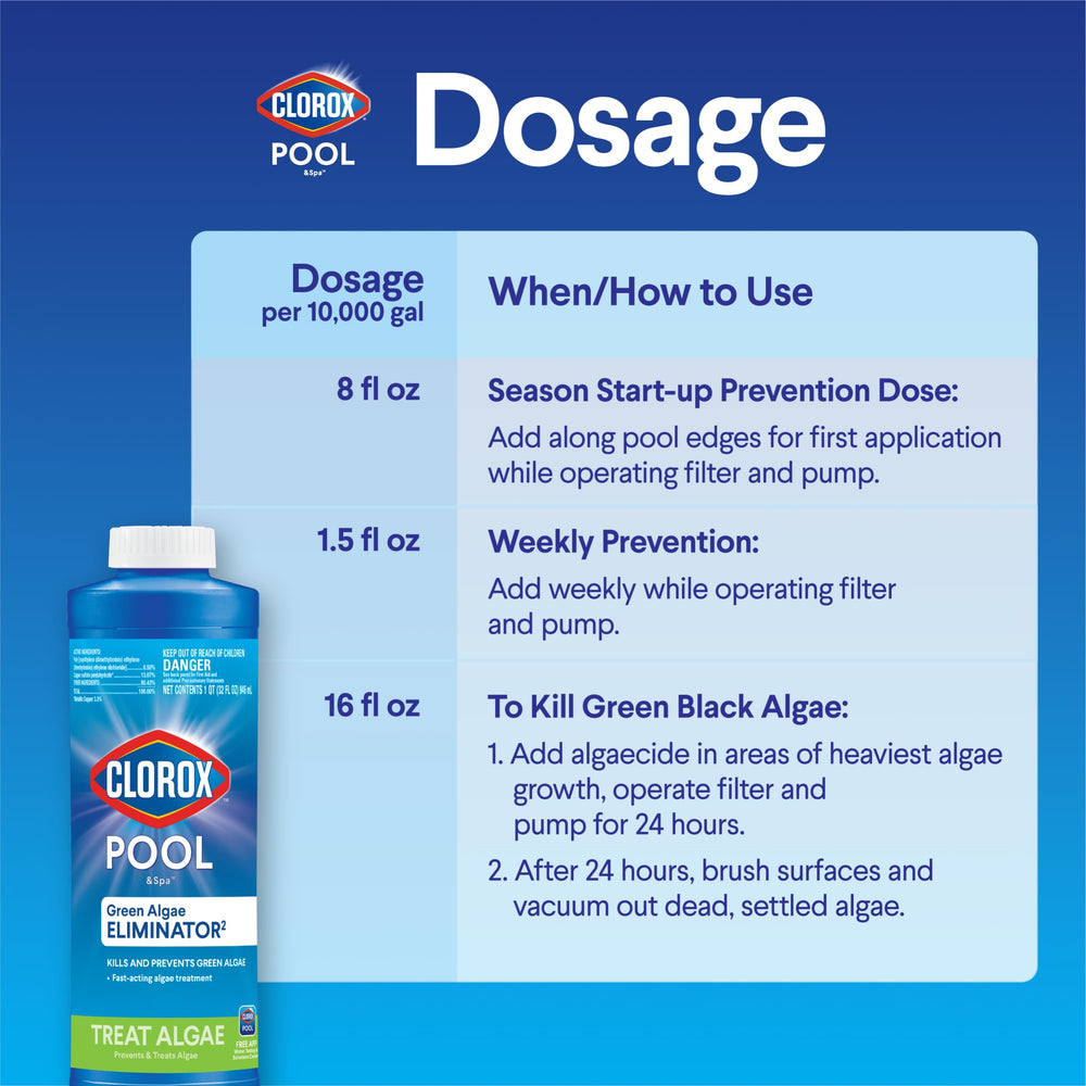 CLOROX Pool&Spa algaecide dispensing measurement demonstrates dosing