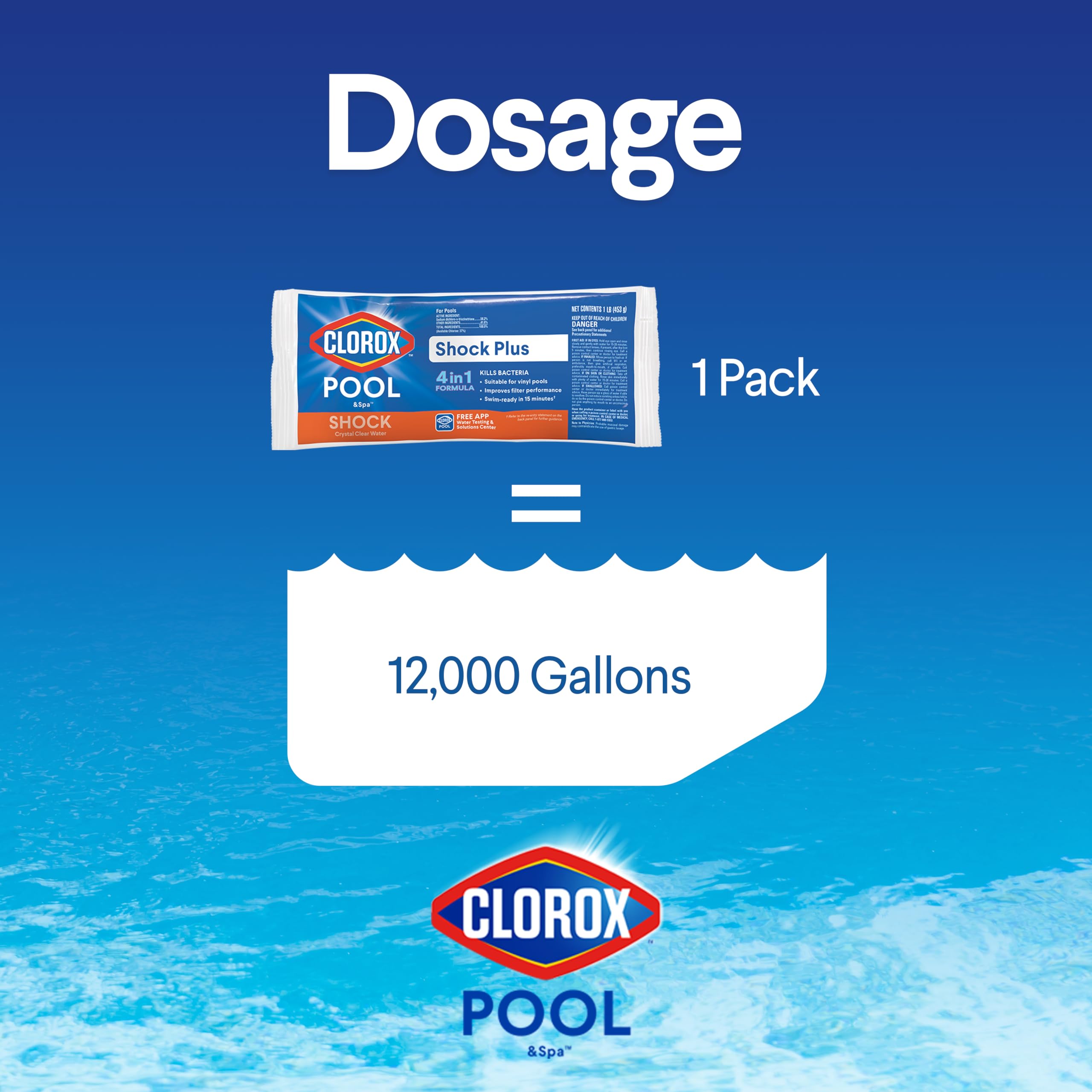 Shock Plus safe for vinyl pool surfaces during treatment.