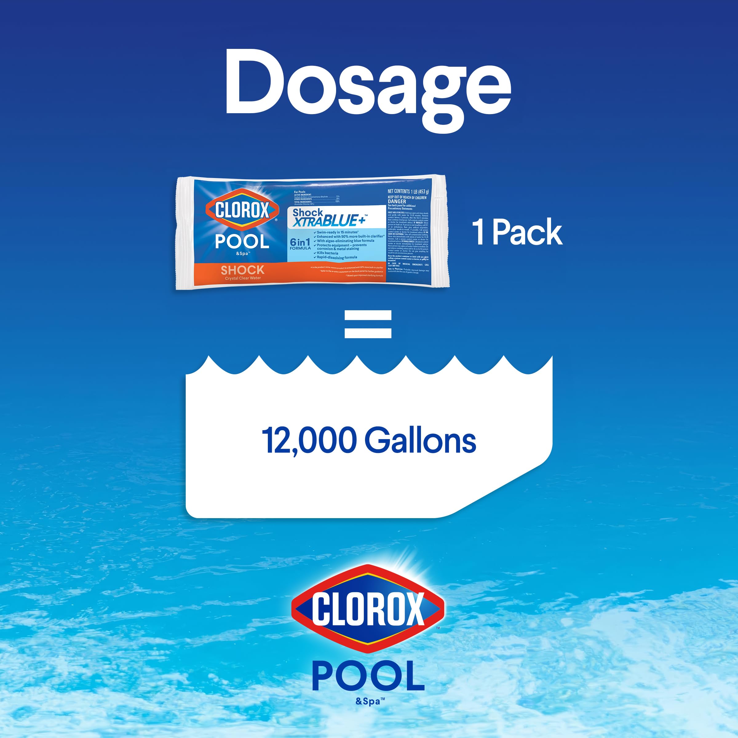 Clorox Pool and Spa Shock XTRABLUE Plus targets bacteria and algae for clearer water.