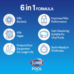 Clorox Pool and Spa Shock XTRABLUE Plus dissolves quickly for rapid use.
