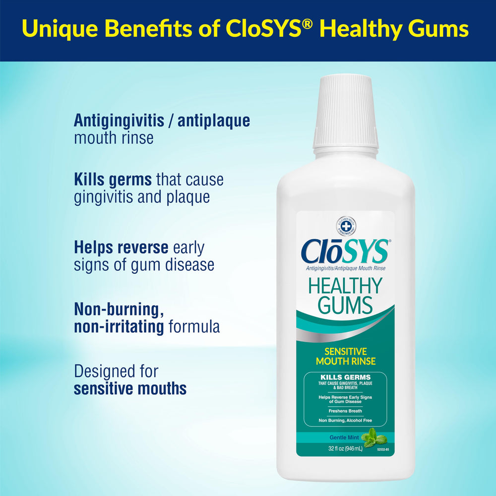 CloSYS Mouthwash label notes non-burning, gentle care.