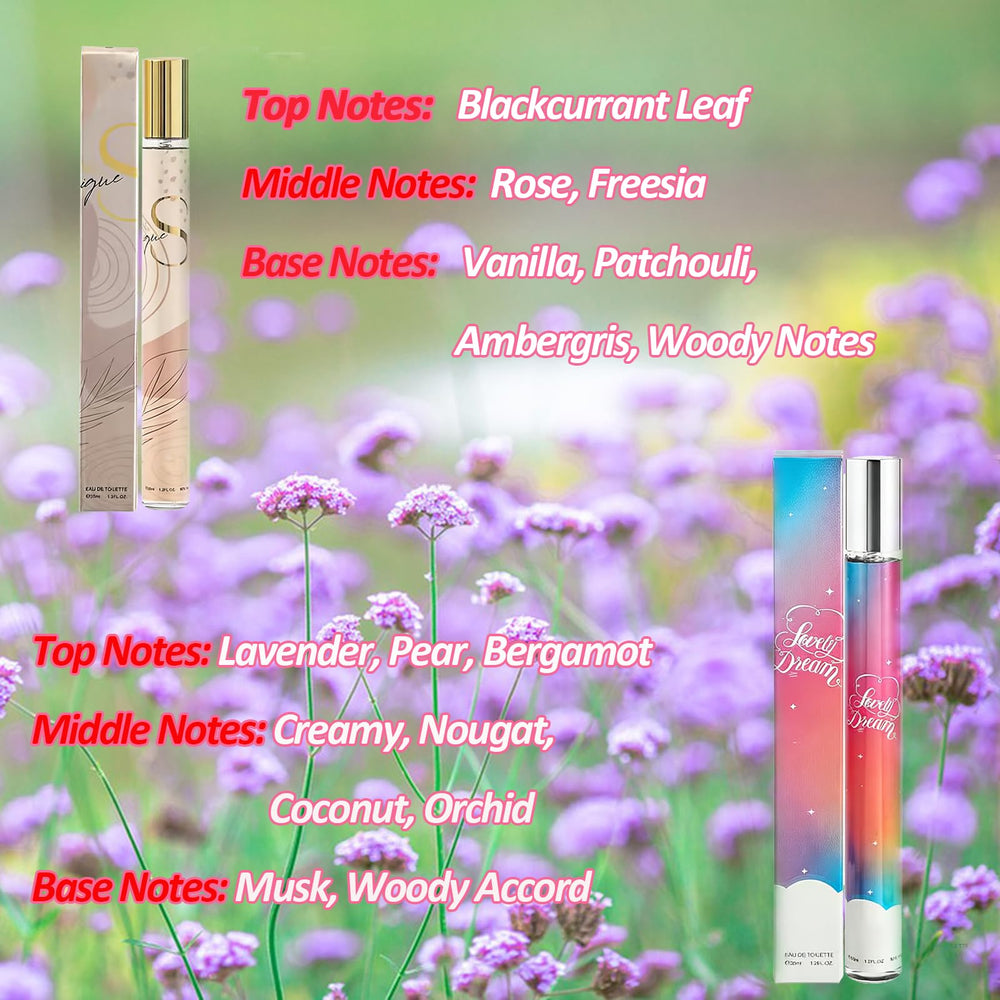 Clothes of Skin gift-ready perfume set packaging.