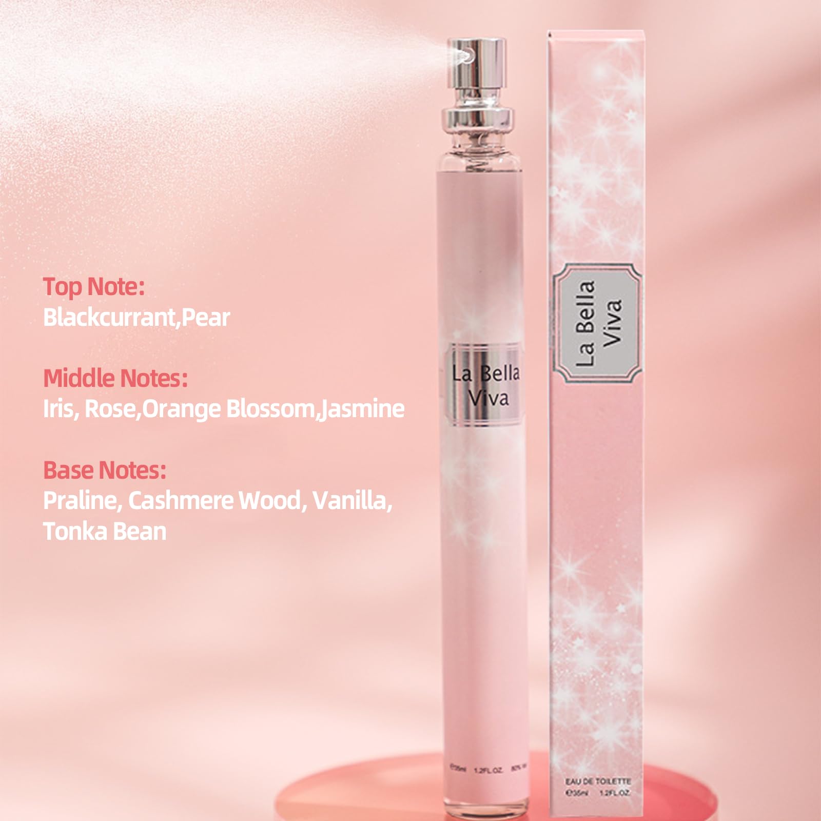 Clothes of Skin essential oil based fragrance for natural aroma.