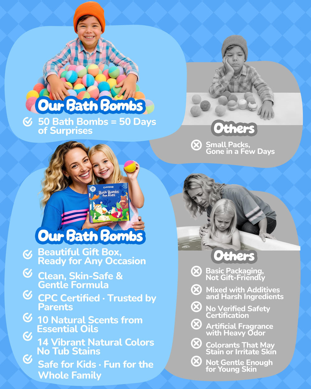 CLOUQUAR bath bombs soften skin with natural ingredients for gentle daily use.