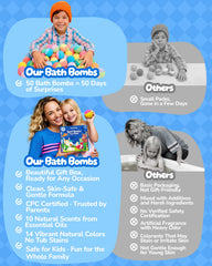 CLOUQUAR bath bombs soften skin with natural ingredients for gentle daily use.
